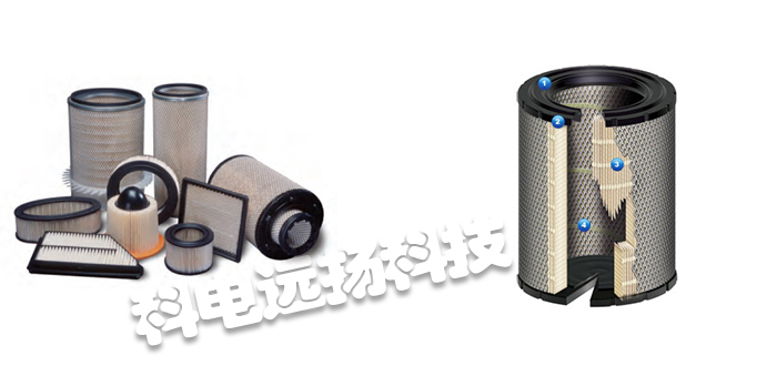 HASTINGS過(guò)濾器,HASTINGS空氣過(guò)濾器,美國過(guò)濾器,美國空氣過(guò)濾器,CHANNEL FLOW,美國HASTINGS