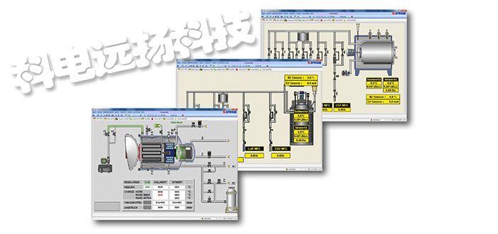 德國STANGE過(guò)程控制系統ECS控制、監控和記錄過(guò)程