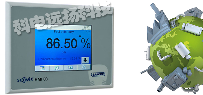德國SAACKE現代化模塊SEE